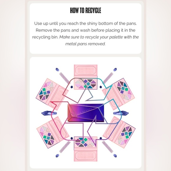 ATHR Beauty Moonlight Crystal Eyeshadow Palette - Picture 8 of 15